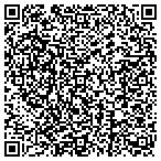 QR code with Plainfield Home Security-Protect Your Home contacts
