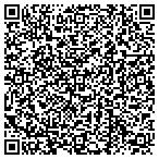 QR code with Plainville Home Security-Protect Your Home contacts