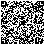 QR code with Planet Secure Burglar Alarms contacts