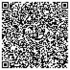 QR code with Regent Security Service contacts