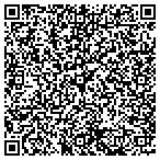 QR code with Roundtable Protection Services contacts