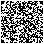 QR code with Seabrook Home Security-Protect Your Home contacts