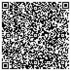 QR code with Trinity Home Security contacts