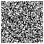 QR code with Wetumpka Home Security-Protect Your Home contacts