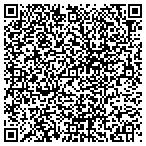QR code with Wilmington Home Security-Protect Your Home contacts