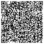QR code with Institute For Defense And Analysis contacts