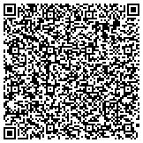 QR code with Milcom Systems Corporation Voluntary Employees Beneficiary Association contacts