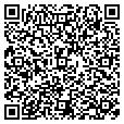 QR code with Satcom Inc contacts