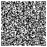 QR code with SigmaTech International Trading contacts