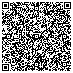 QR code with Ice-Qube Preparedness Solutions LLC contacts