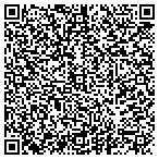 QR code with Mobile Health Technologies contacts