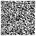 QR code with Potter Electric Signal Company LLC contacts