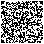 QR code with Metal Detector It All contacts