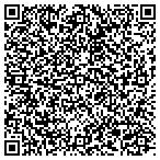 QR code with Guardian Integrated Systems contacts