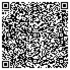 QR code with Millennium Alarm Technologies contacts