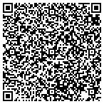 QR code with Optimal Engineering Systems contacts