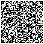 QR code with Progressive Surveillance Tech contacts