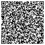 QR code with Security Technology Group contacts