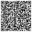 QR code with Street Smart Solutions contacts