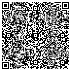 QR code with Delta Systems Integration Inc contacts