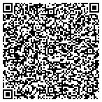 QR code with High Mark Intermountain Inc contacts