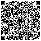 QR code with Protel Communications Inc. contacts