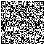 QR code with Spectrum Technology LLC contacts