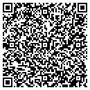 QR code with Communications Forless contacts