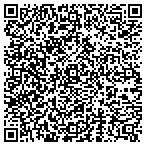 QR code with Cybertek Of Charleston LLC contacts