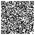 QR code with Nusitech LLC contacts