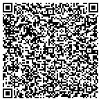 QR code with Philadelphia Community Access Media contacts