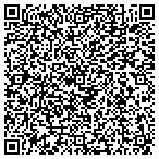 QR code with Professional Communications Systems Inc contacts