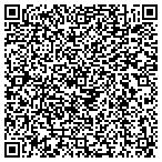 QR code with Professional Communications Systems Inc contacts