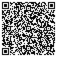 QR code with Sdgw contacts