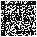 QR code with Thoracic And Cardiovascular Institute Pc contacts