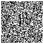 QR code with Mail Box Plus of Jensen Beach contacts