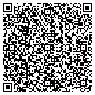 QR code with Mountain Empire Federal Cu contacts
