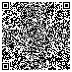 QR code with Park City Coml Property Management contacts