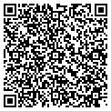 QR code with Slideworks contacts