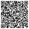 QR code with Viewbitcom contacts