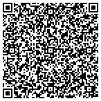 QR code with Fisher Video Conferencing contacts