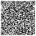 QR code with Providea Conferencing, LLC contacts