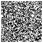 QR code with Providea Conferencing, LLC contacts
