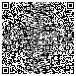 QR code with Stergis Video Conferencing contacts