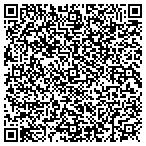 QR code with VideoOptionsBiz.com, LLC contacts