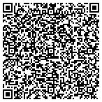 QR code with Synergy Broadcast Systems contacts