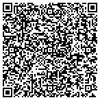 QR code with Site Resources Inc contacts
