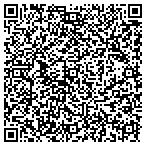 QR code with KMMP Media Group contacts