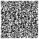 QR code with GPS Tracking Systems| GPS Tracker | Surveillance Tracking contacts