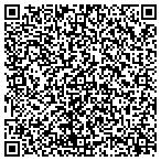 QR code with Landairsea Systems Inc contacts